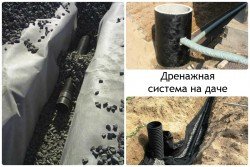 Простой дренаж участка на глинистых почвах Простой дренаж участка на глинистых почвах
