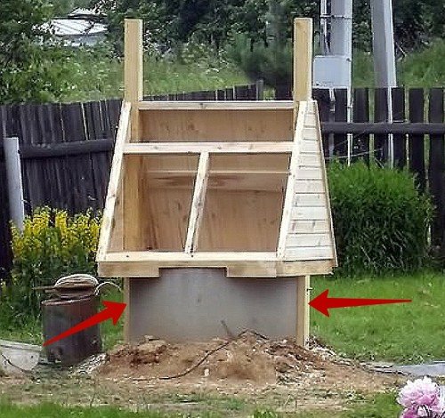Как сделать домик для колодца