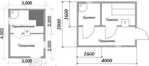 Русская баня своими руками