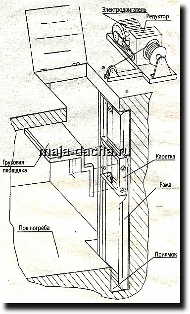 Барный стул Lift (Лифт) дуб