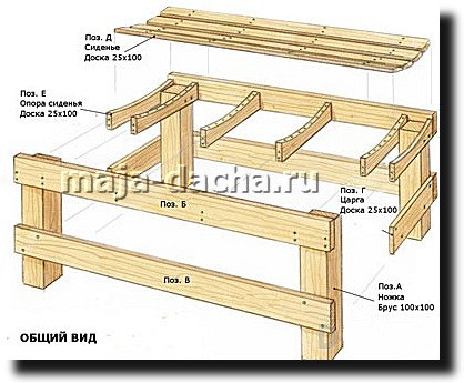 Скамейка из бруса 100х100 своими руками