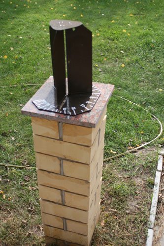 Инструкция Инструкция